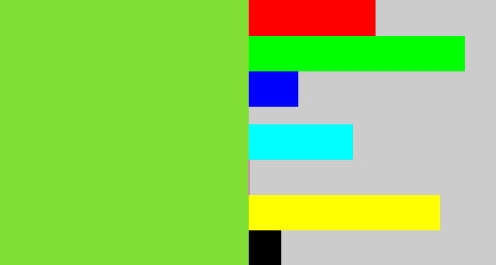 Hex color #81de34 - kiwi green