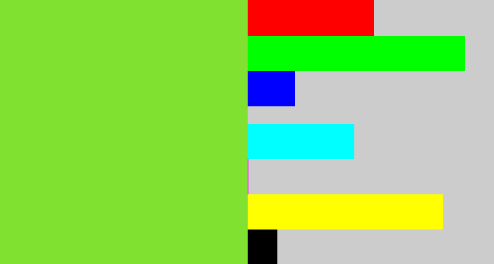 Hex color #81e130 - kiwi green
