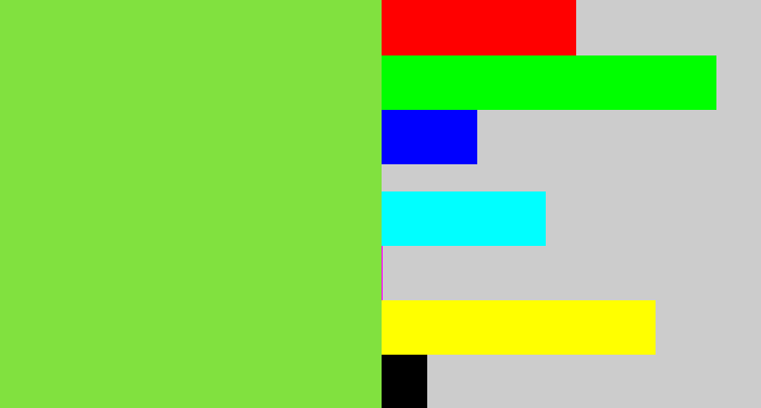Hex color #81e13f - kiwi green