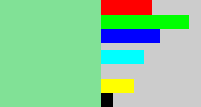Hex color #81e196 - seafoam green