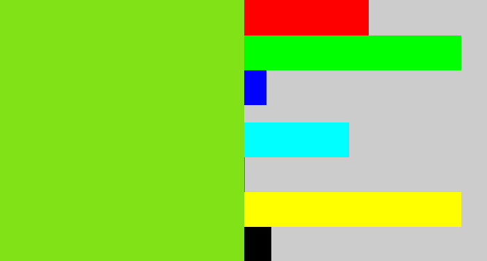Hex color #81e218 - apple green