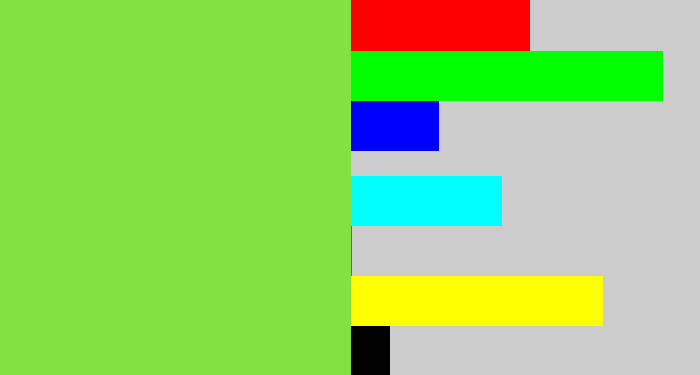 Hex color #81e240 - kiwi green