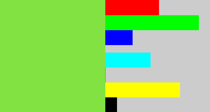 Hex color #81e242 - kiwi green
