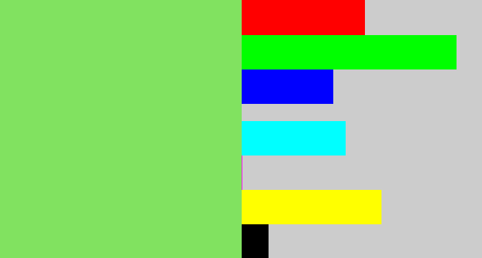 Hex color #81e260 - lighter green