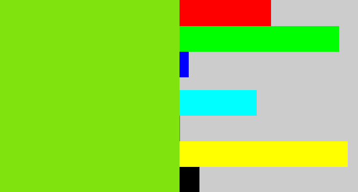 Hex color #81e30d - bright lime