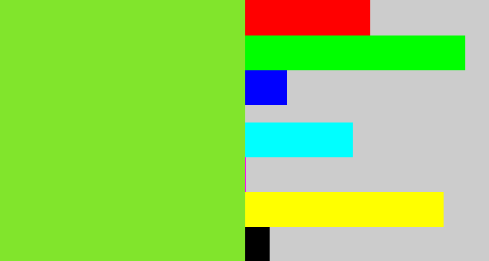 Hex color #81e52c - kiwi green