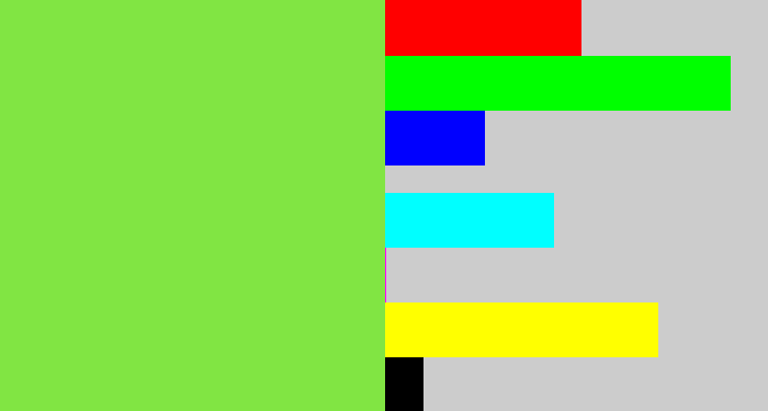 Hex color #81e543 - kiwi green