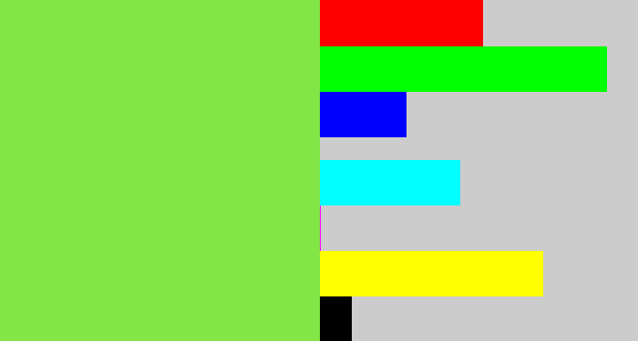 Hex color #81e646 - kiwi green