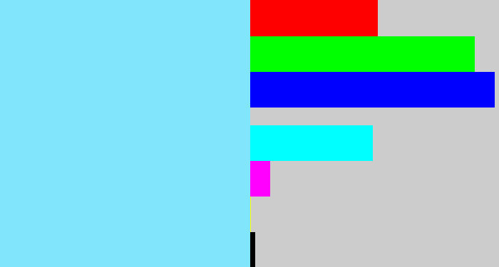 Hex color #81e6fb - robin egg blue