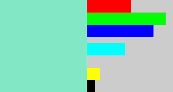 Hex color #81e7c4 - light turquoise
