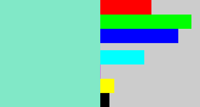 Hex color #81e8c7 - light turquoise