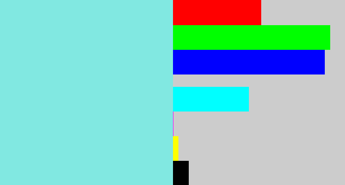 Hex color #81e8e1 - tiffany blue