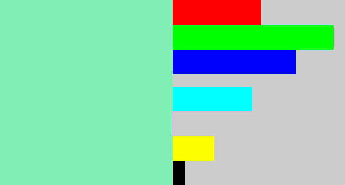 Hex color #81eeb5 - light blue green