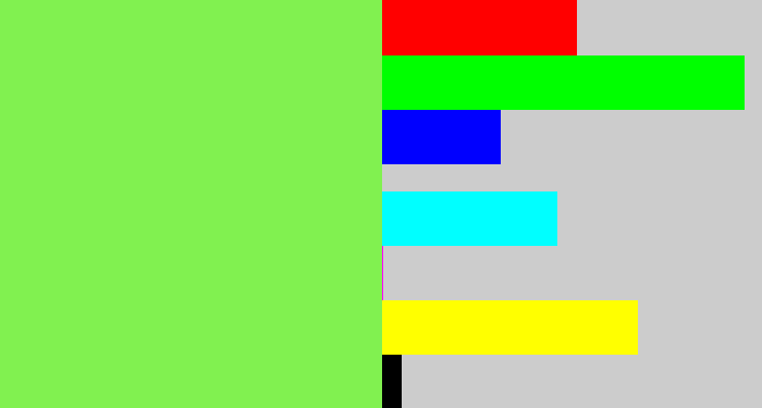 Hex color #81f150 - kiwi green