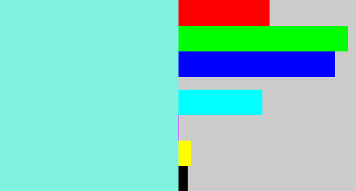 Hex color #81f2e0 - tiffany blue
