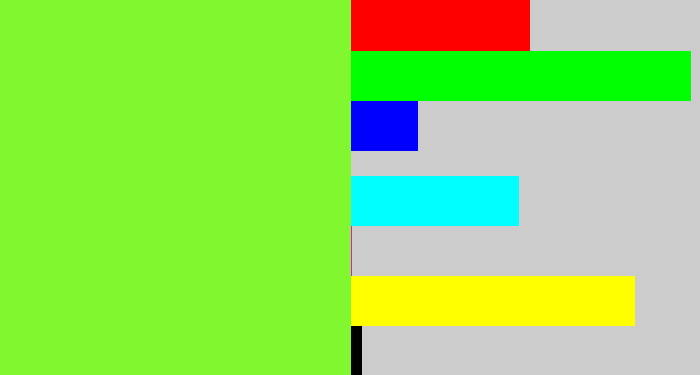 Hex color #81f730 - kiwi green