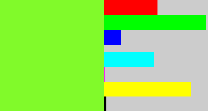 Hex color #81fa2a - kiwi green