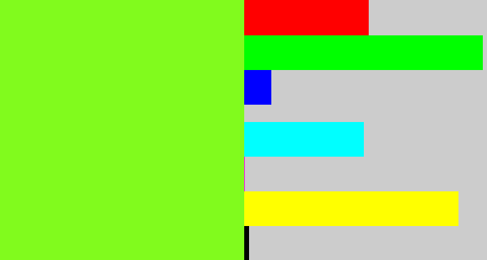 Hex color #81fb1d - acid green