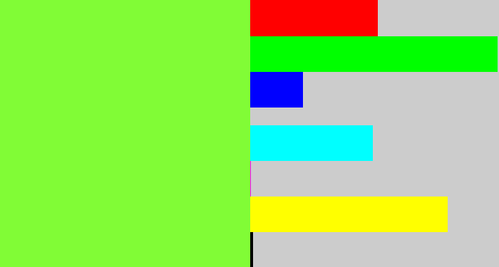 Hex color #81fc36 - kiwi green