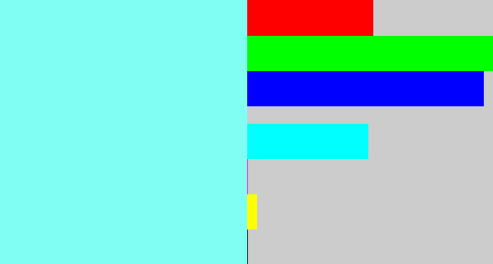 Hex color #81fef4 - robin egg blue