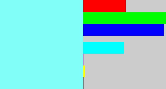 Hex color #81fef8 - robin egg blue