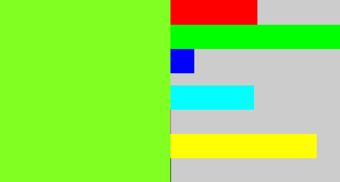 Hex color #81ff23 - acid green