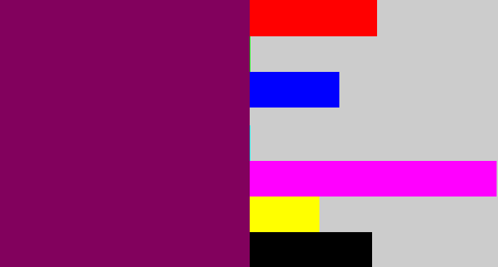 Hex color #82015d - rich purple