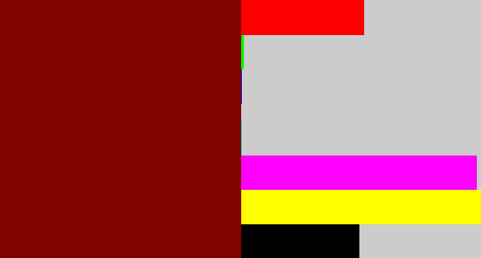 Hex color #820200 - dark red