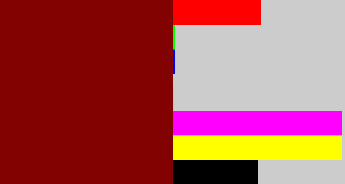 Hex color #820202 - dark red