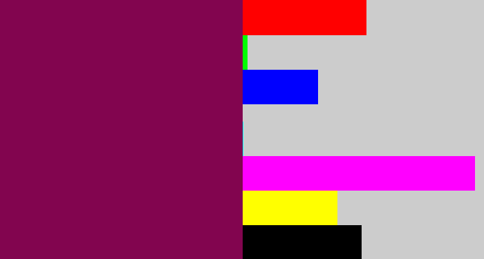 Hex color #82054f - red purple