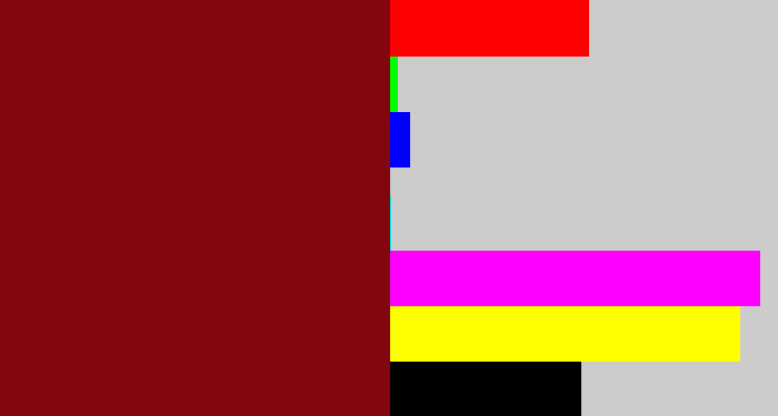 Hex color #82060d - crimson
