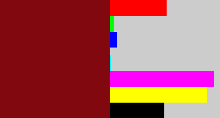 Hex color #82080f - crimson