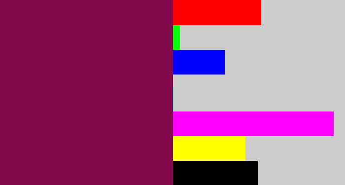 Hex color #82094c - red purple