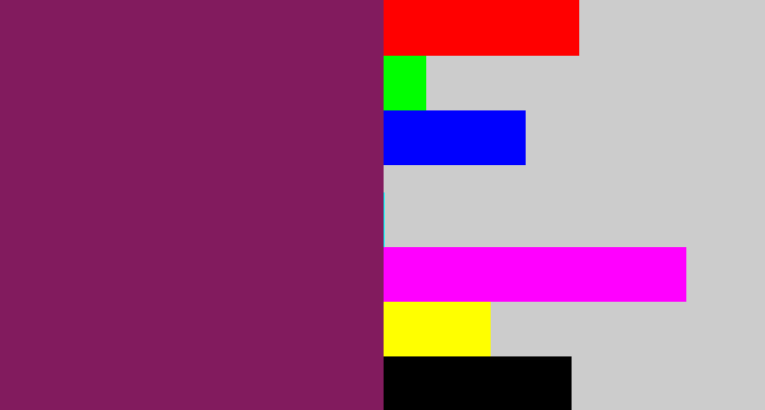 Hex color #821b5e - darkish purple