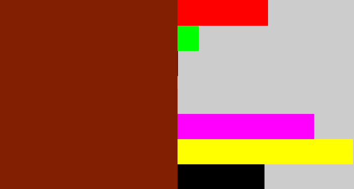 Hex color #821e01 - reddish brown