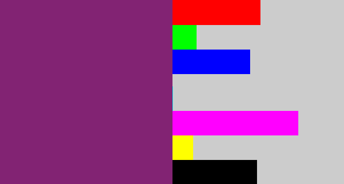 Hex color #822373 - darkish purple