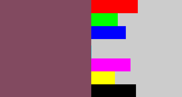 Hex color #824a60 - dark mauve