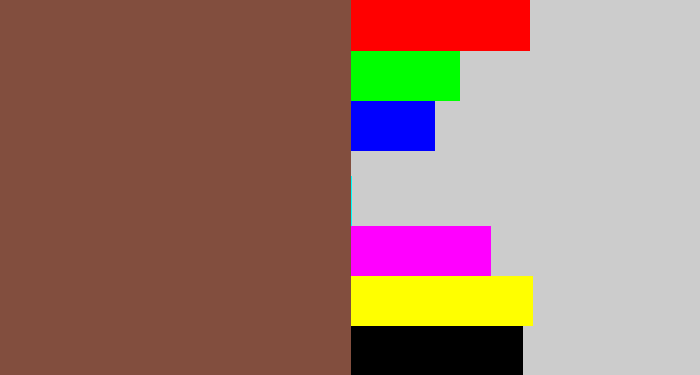 Hex color #824e3e - cocoa