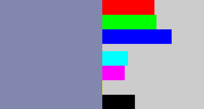 Hex color #8287ae - blue/grey