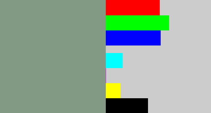 Hex color #829a84 - grey/green