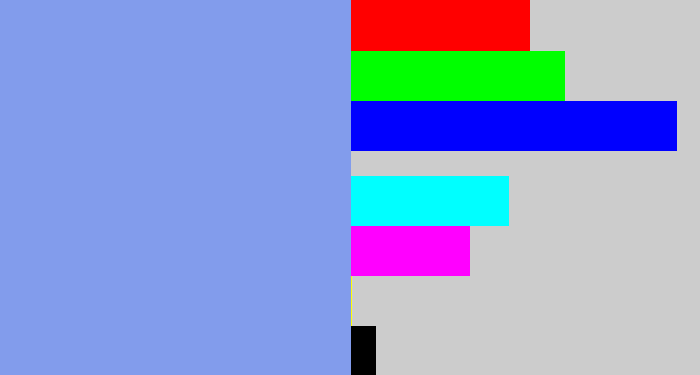 Hex color #829cec - periwinkle blue