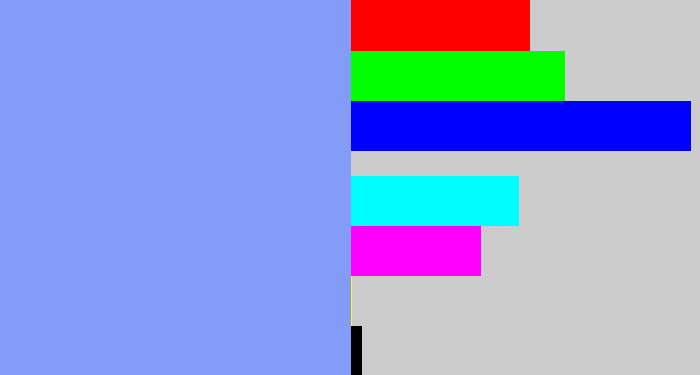 Hex color #829cf8 - periwinkle blue