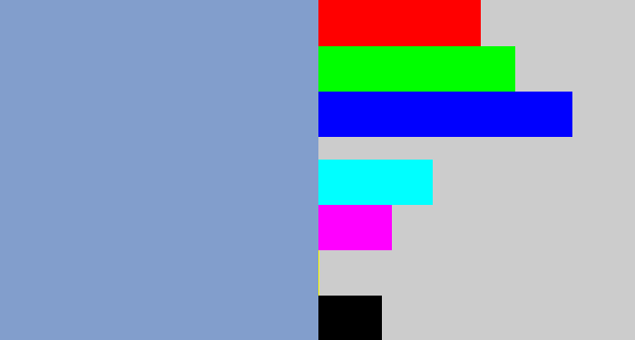 Hex color #829ecc - greyblue