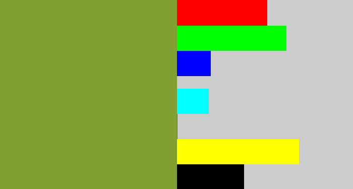 Hex color #829f31 - avocado green