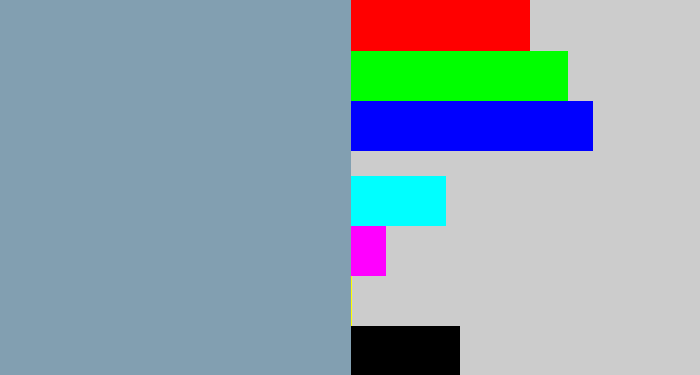 Hex color #829fb1 - bluegrey