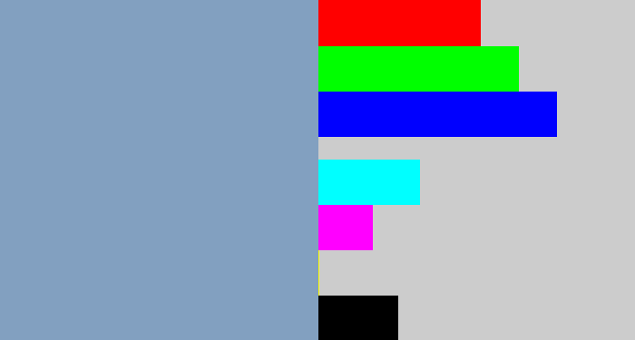 Hex color #82a0c0 - bluegrey