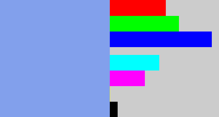 Hex color #82a0ec - periwinkle blue