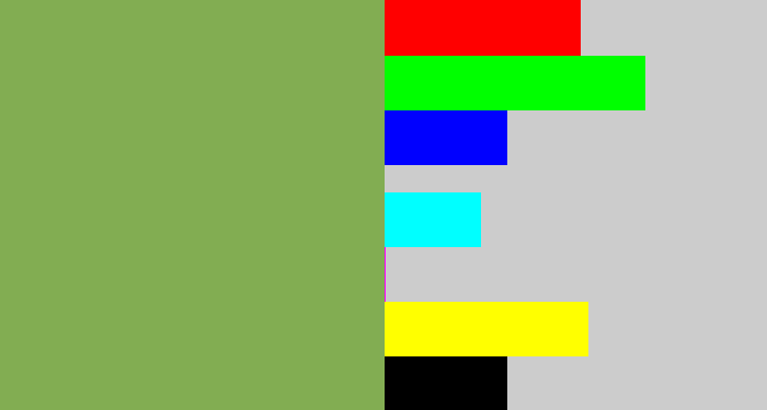 Hex color #82ad52 - asparagus