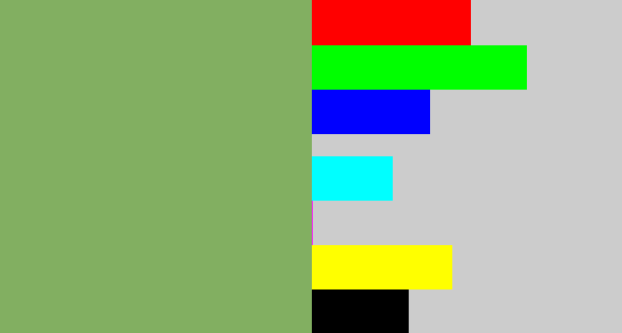 Hex color #82af61 - asparagus