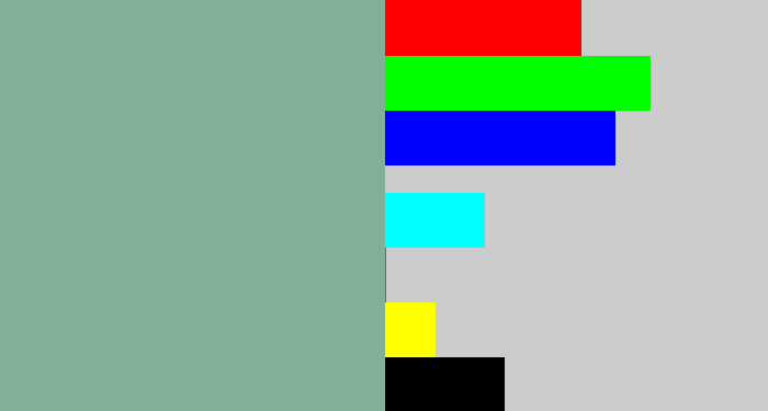 Hex color #82af98 - greenish grey